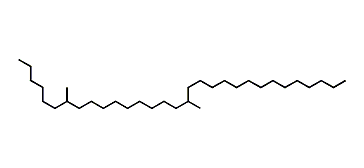 7,17-Dimethylhentriacontane