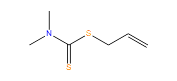 Allyl-N,N-dimethyldithiocarbamate