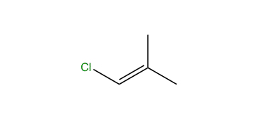 1-Chloro-2-methyl-1-propene