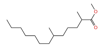 Methyl 2,6-dimethyltridecanoate